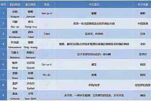 都体：尤文现场考察苏达科夫，矿工要价可能降至2500万欧